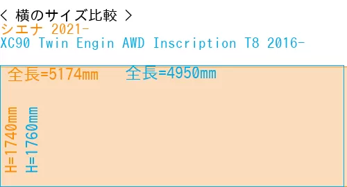 #シエナ 2021- + XC90 Twin Engin AWD Inscription T8 2016-